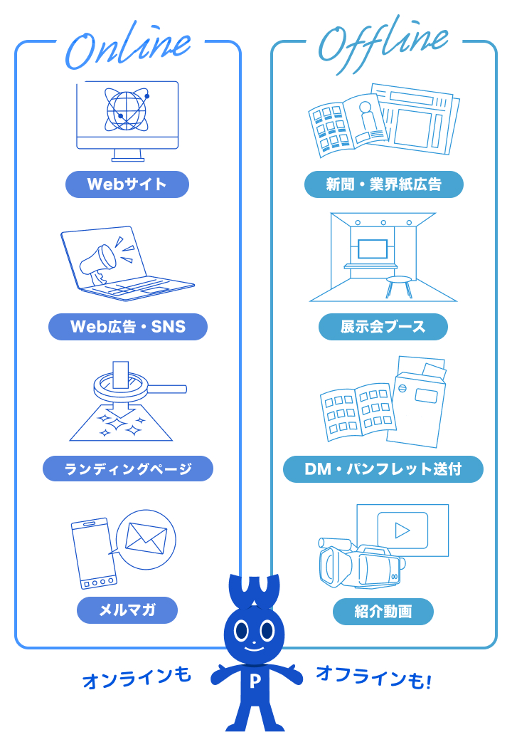 オンライン販促もオフライン販促も、ウェブパートナーズにお任せ下さい