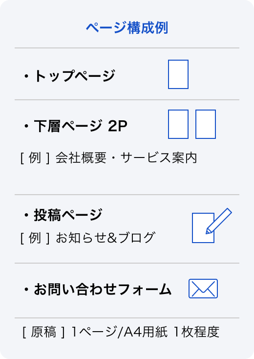 トップページ、下層2ページ、投稿ページ、お問い合わせページなど