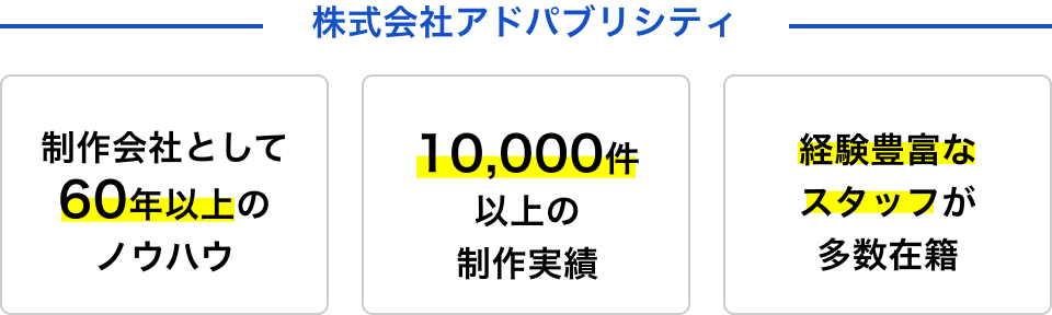 アドパブリシティは、60年以上のノウハウ、10000件以上の制作実績、経験豊富なスタッフが多数在籍